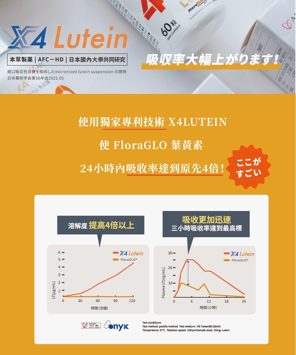 視倍葉黃素 (60粒/瓶)