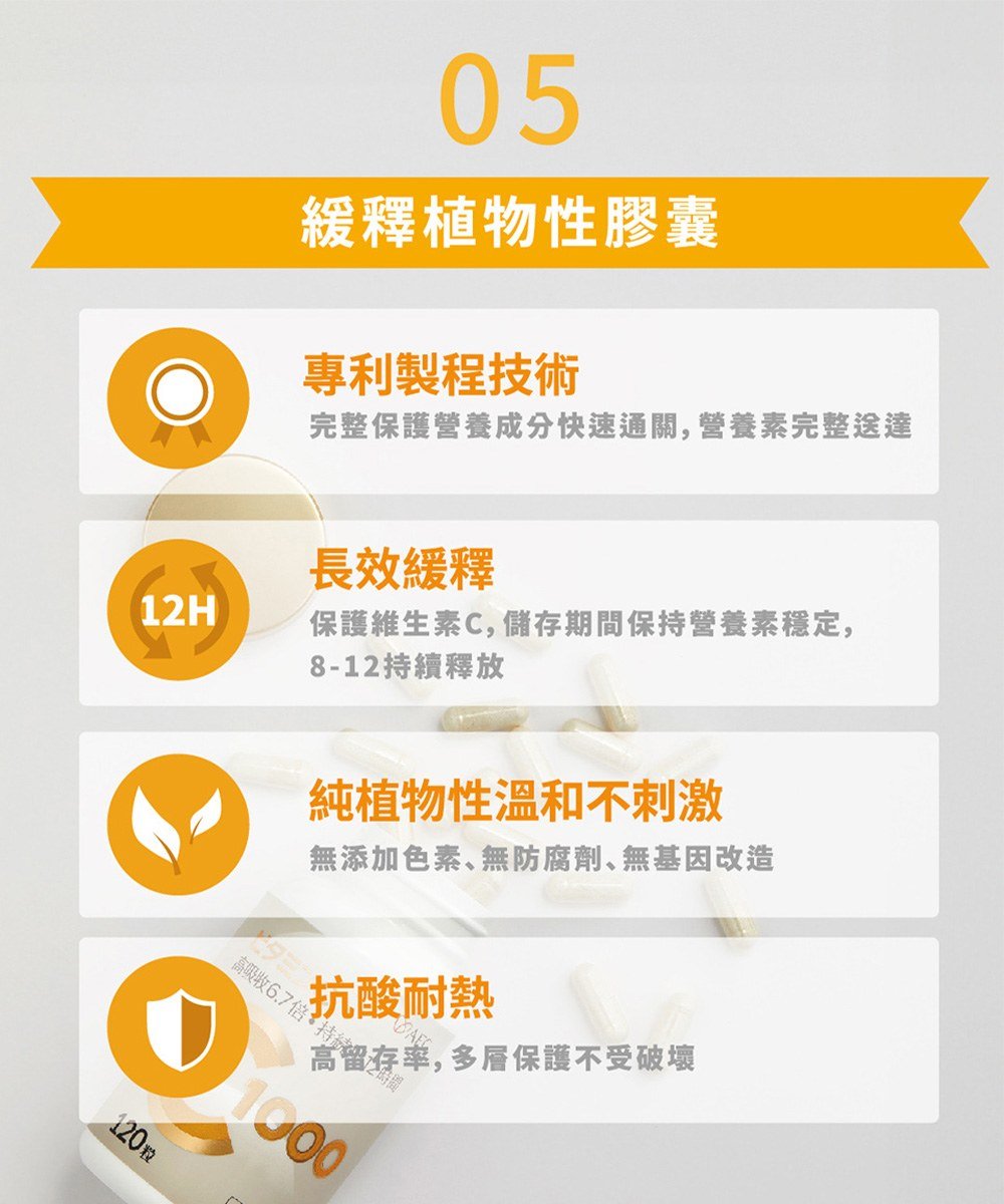 速攻維生素C1000 (120粒/瓶)
