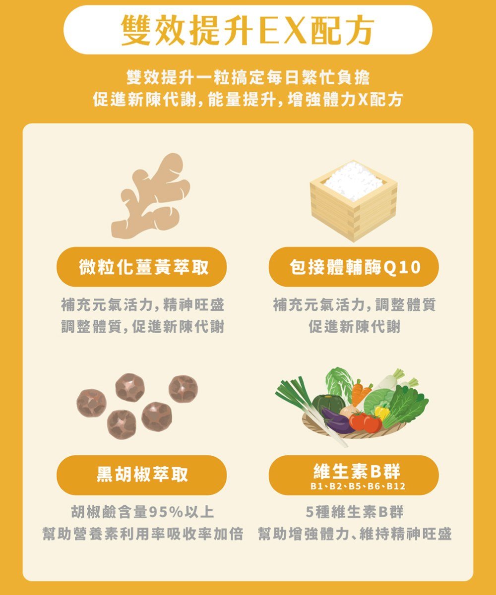 速攻EX超吸收薑黃＋包接體Q10 (30粒/瓶)