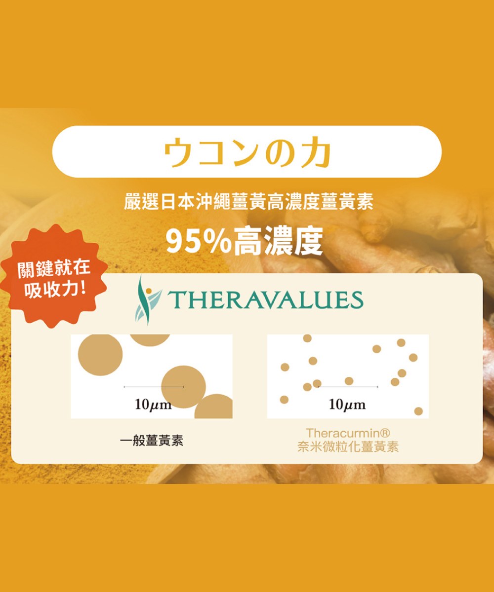 速攻EX超吸收薑黃＋包接體Q10 (30粒/瓶)