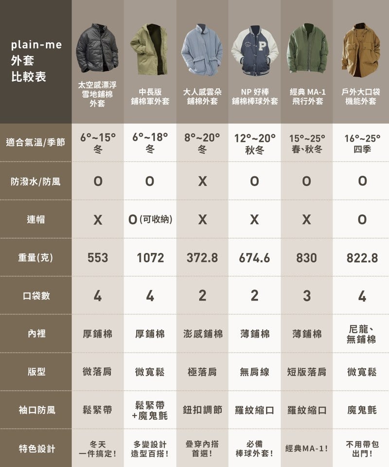 太空感漂浮雪地外套