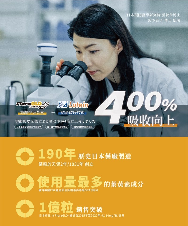 AFC9901-251 視倍葉黃素 (60粒/瓶)