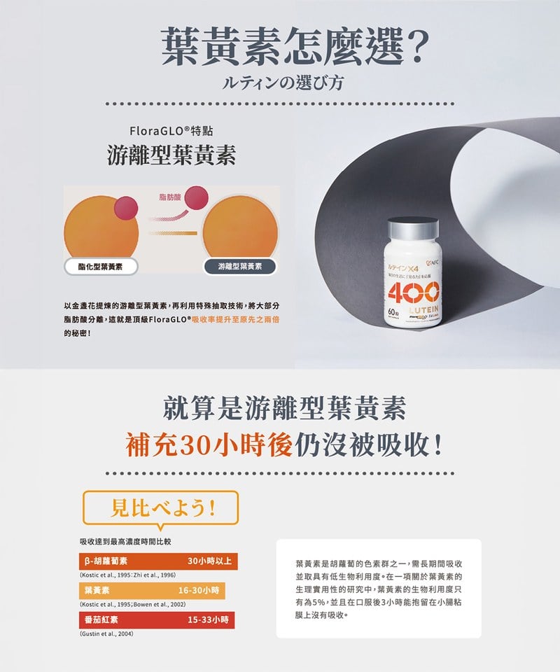 AFC9901-251 視倍葉黃素 (60粒/瓶)