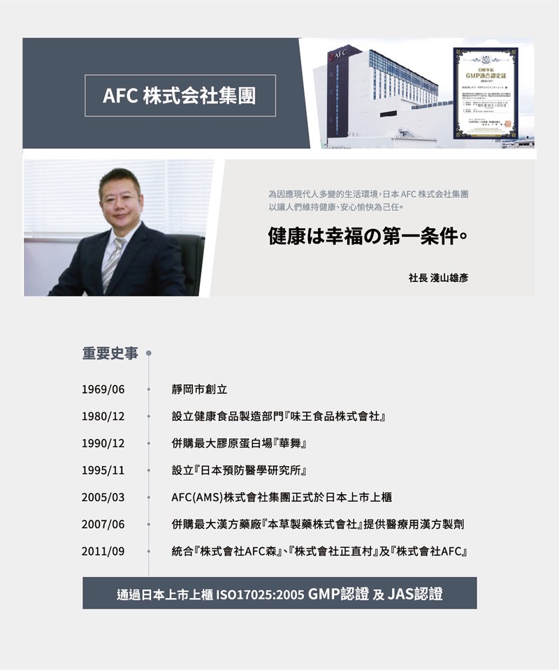 AFC9901-251 視倍葉黃素 (60粒/瓶)