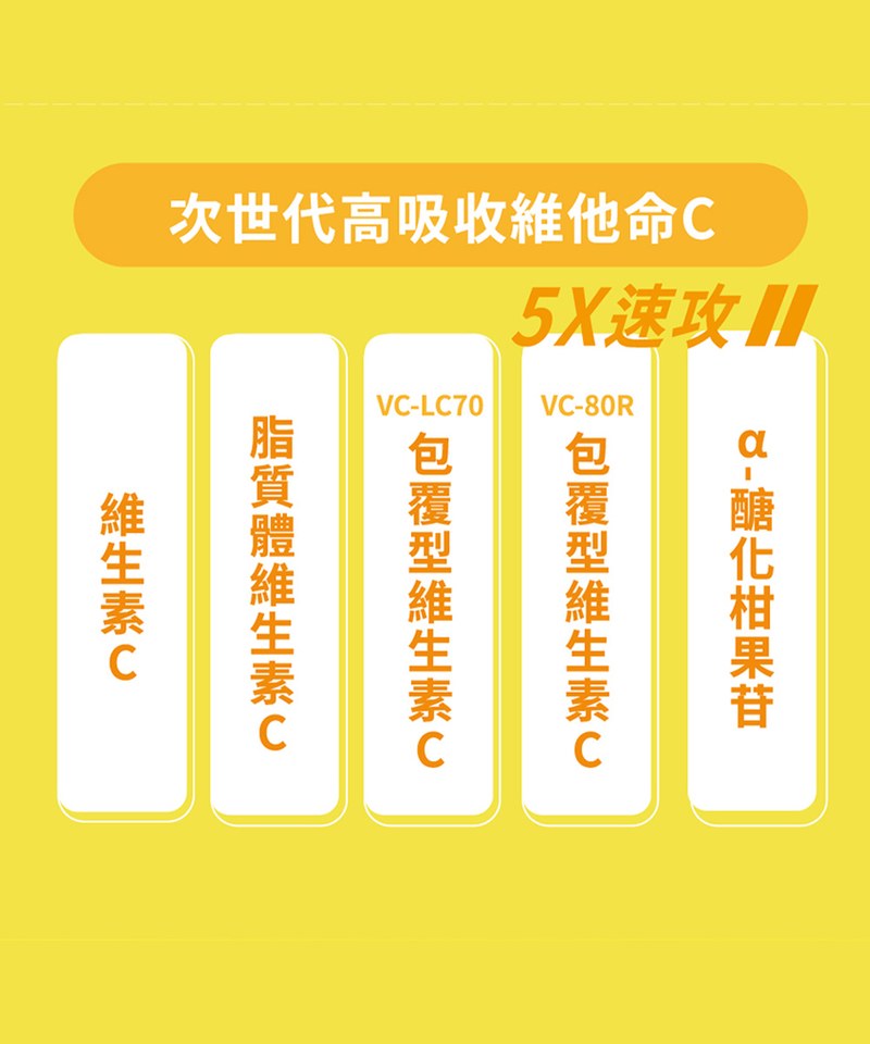 AFC9902-251 速攻維生素C1000 (120粒/瓶)