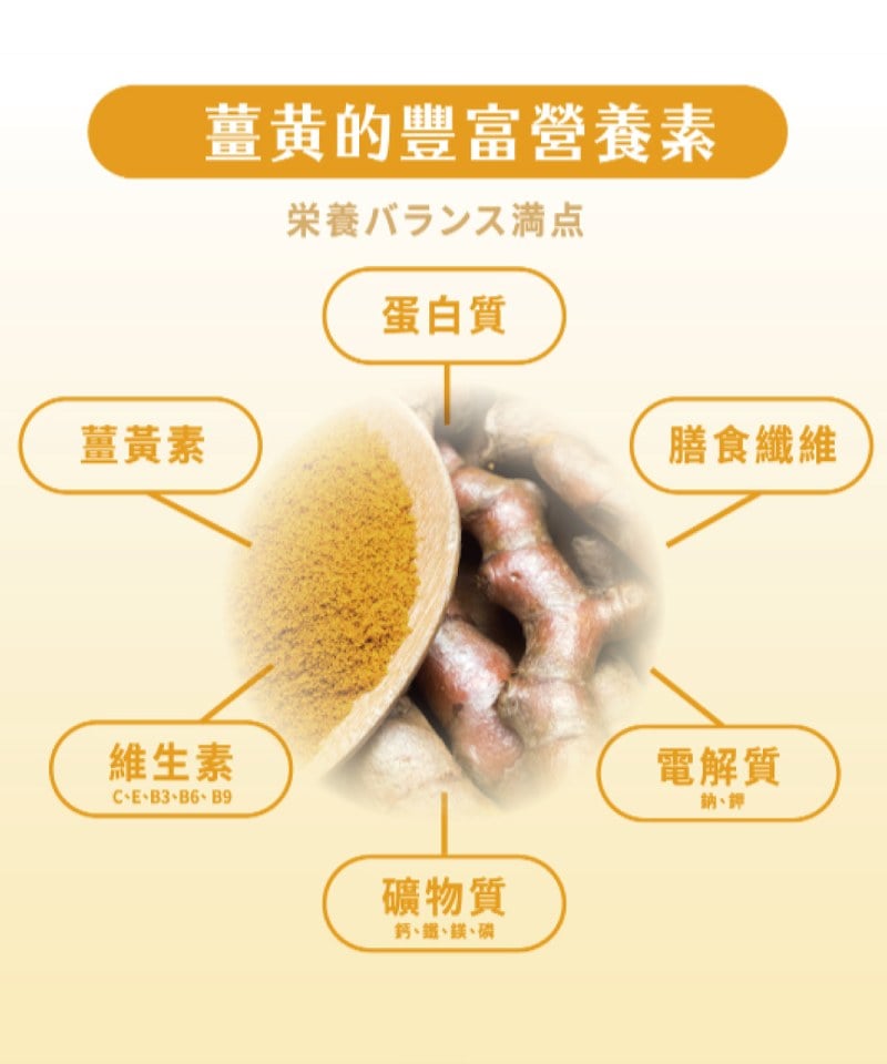 AFC9903-251 速攻EX超吸收薑黃＋包接體Q10 (30粒/瓶)