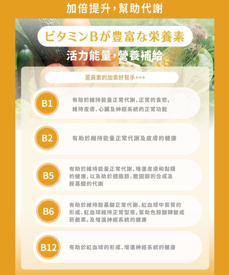 AFC9903-251 速攻EX超吸收薑黃＋包接體Q10 (30粒/瓶)