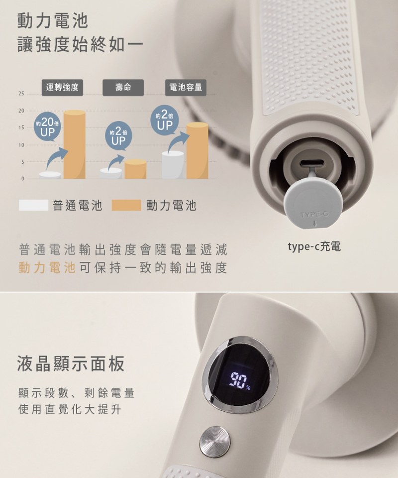 ART3903-251 USB充電式電動清潔刷