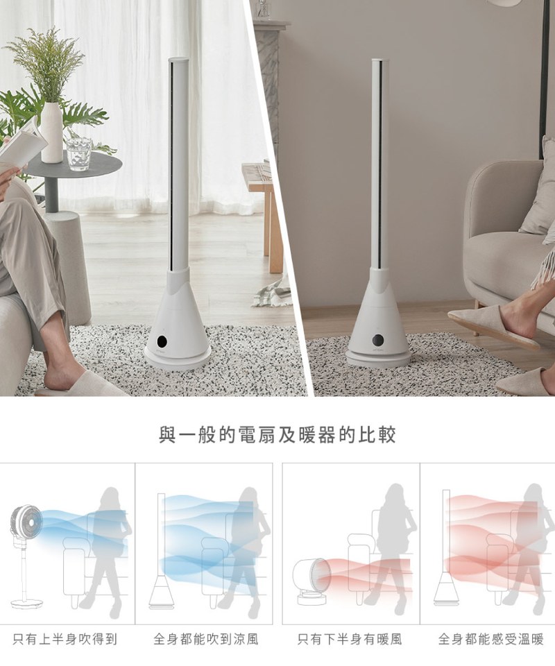 ART3904-251 UV清淨冷暖循環扇