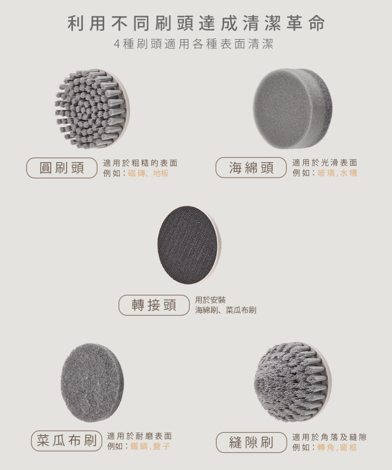 ART3906-251 USB兩用電動清潔刷
