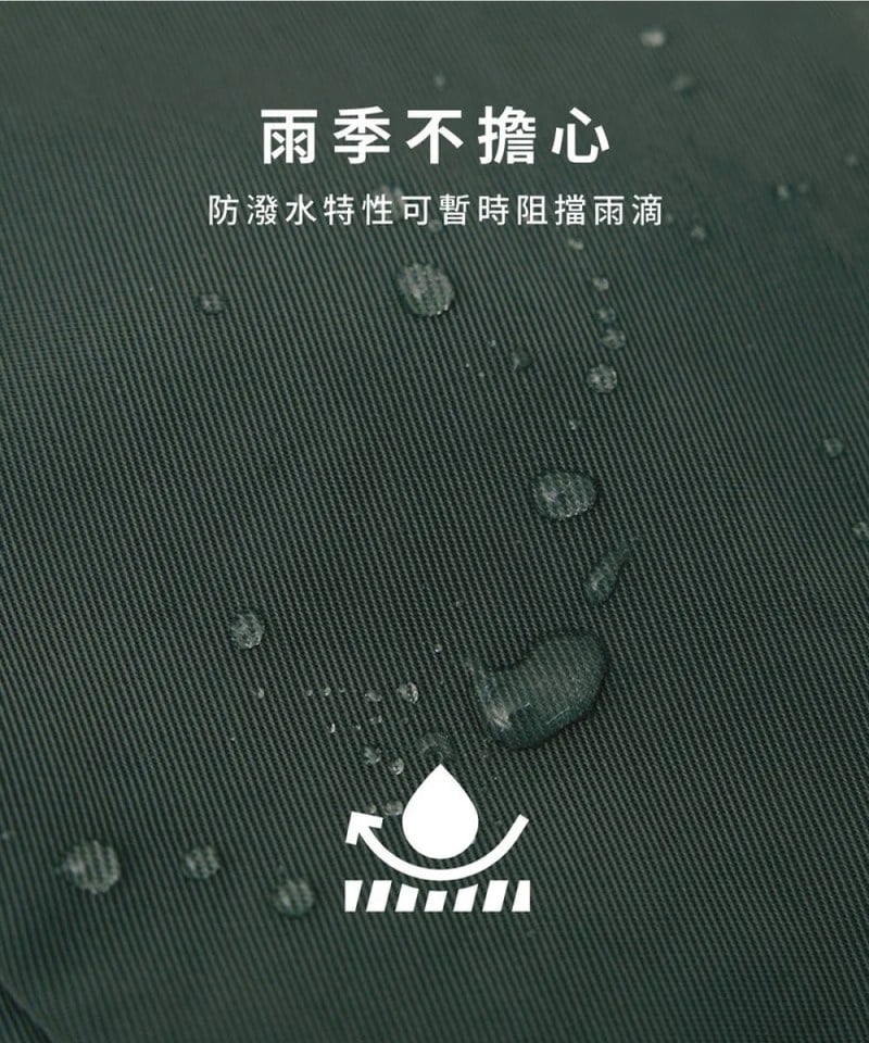 COP3030 防潑水拼接水桶包 (中)