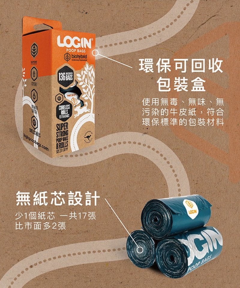 EZY3923-251 澳洲 LOGIN 洛格環保可降解拾便袋 33＊22cm