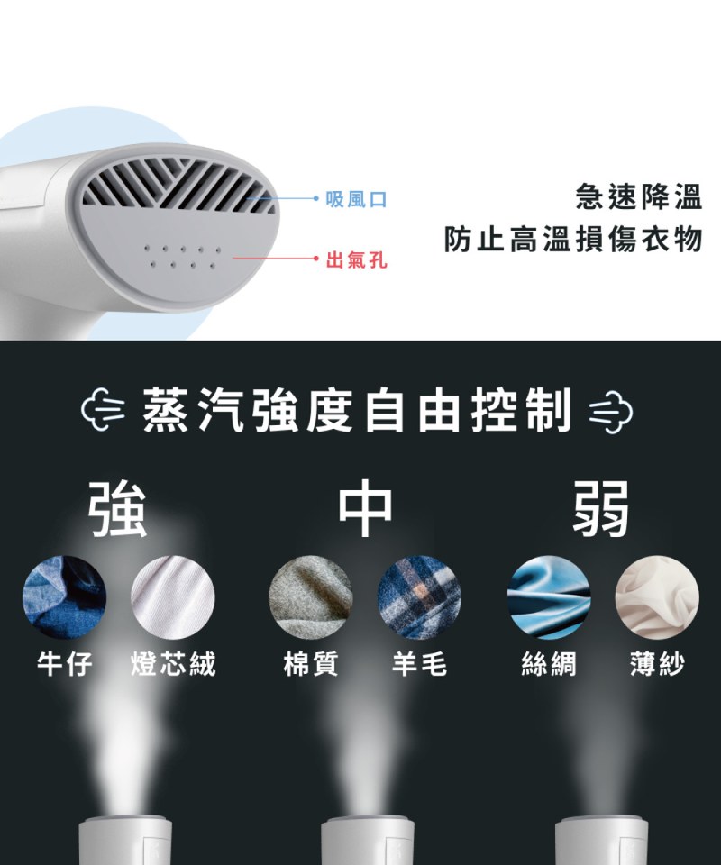 MRS9901-252 Morus V6手持式電子衣櫥
