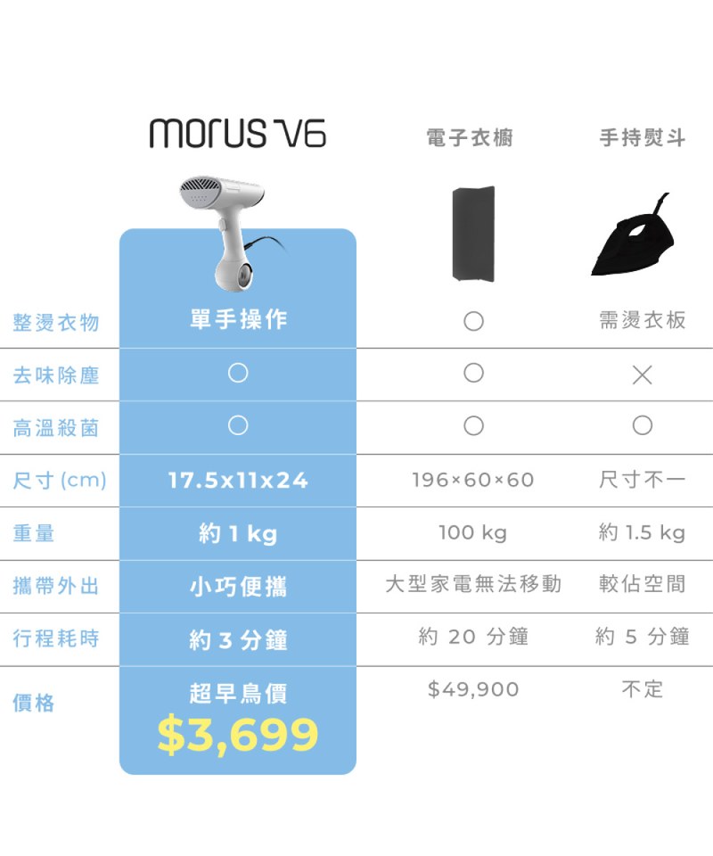 MRS9901-252 Morus V6手持式電子衣櫥