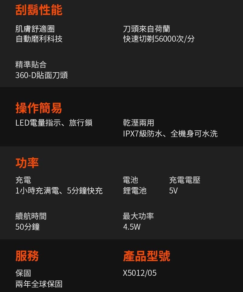 PHL3911-251 飛利浦刮鬍刀禮盒(X5012 系列刮鬍刀＋plain-me 黑色旅行小包)