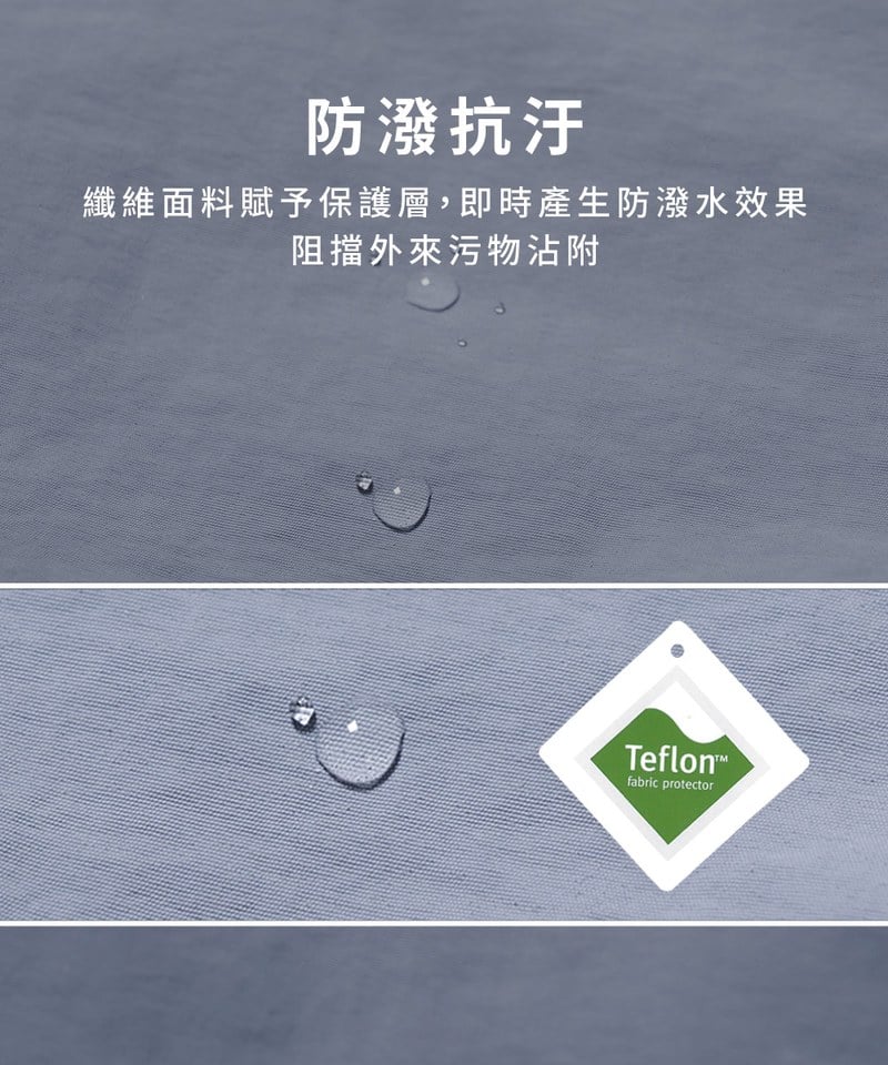 PLN1134 P Logo全機能抗UV夾克外套