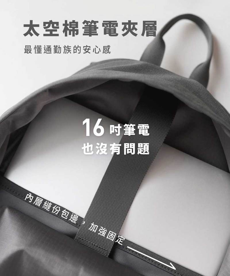PLN3059 第二代-PM旅行後背包