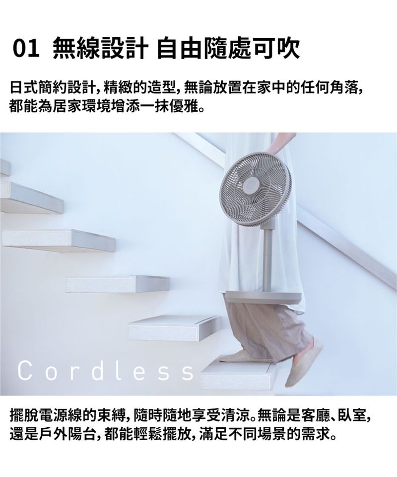 RCT3901-252 recolte Cordless Circulation Fan 無線循環電風扇