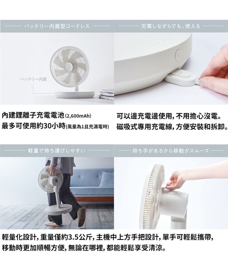 RCT3901-252 recolte Cordless Circulation Fan 無線循環電風扇