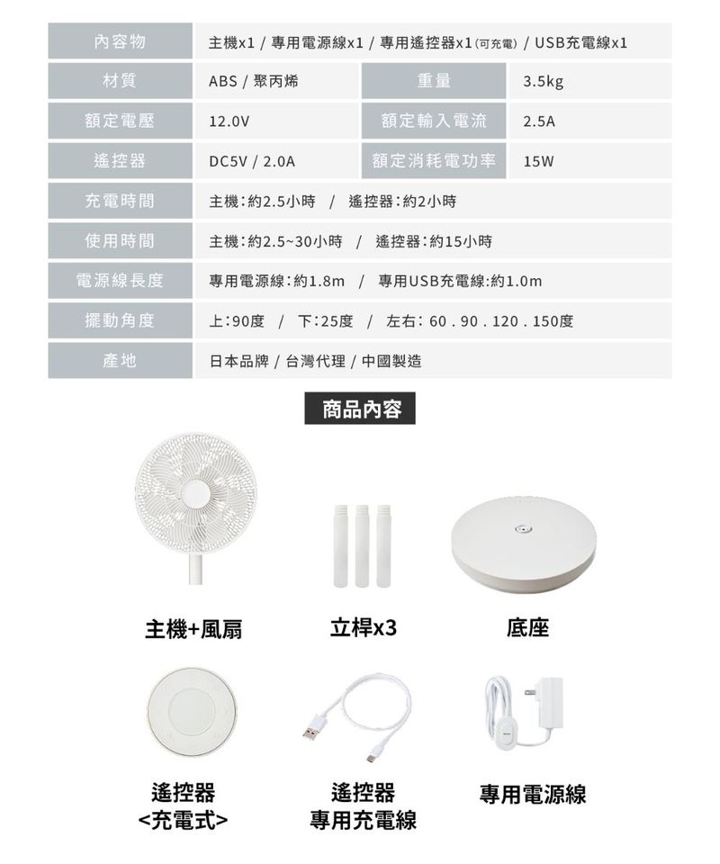 RCT3901-252 recolte Cordless Circulation Fan 無線循環電風扇
