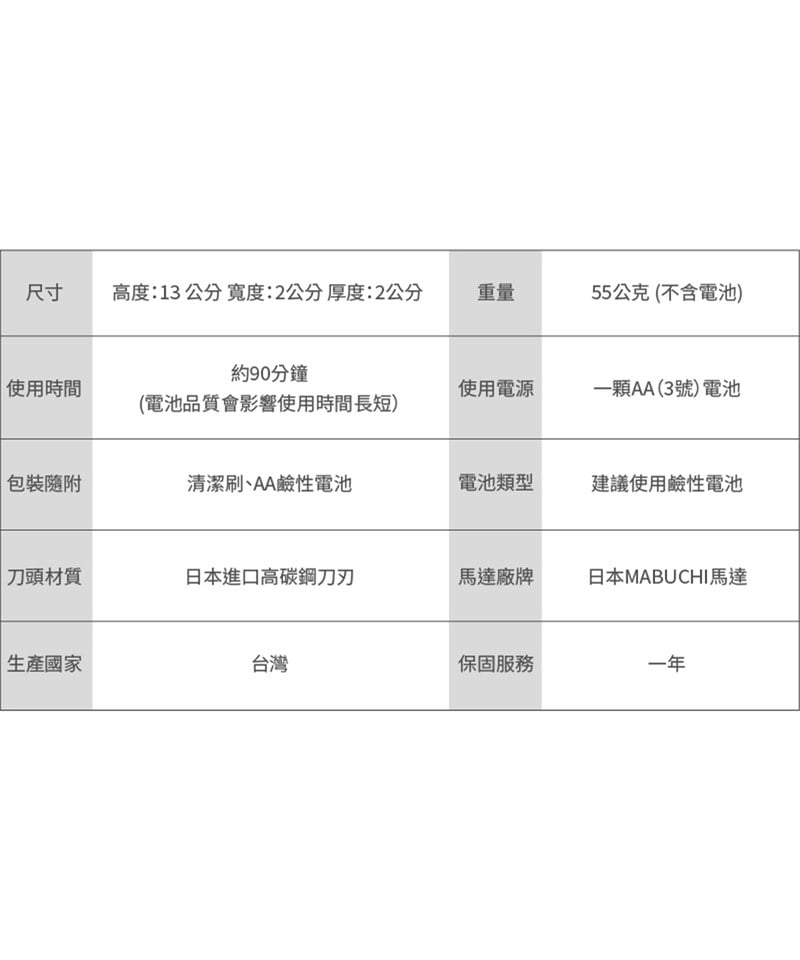 UBN3901-232 奧本頂級水洗式電動鼻毛刀