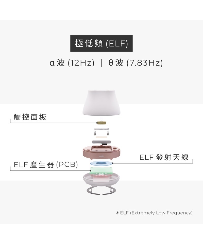 ZNIE9901-252 Znie 睡眠小精靈