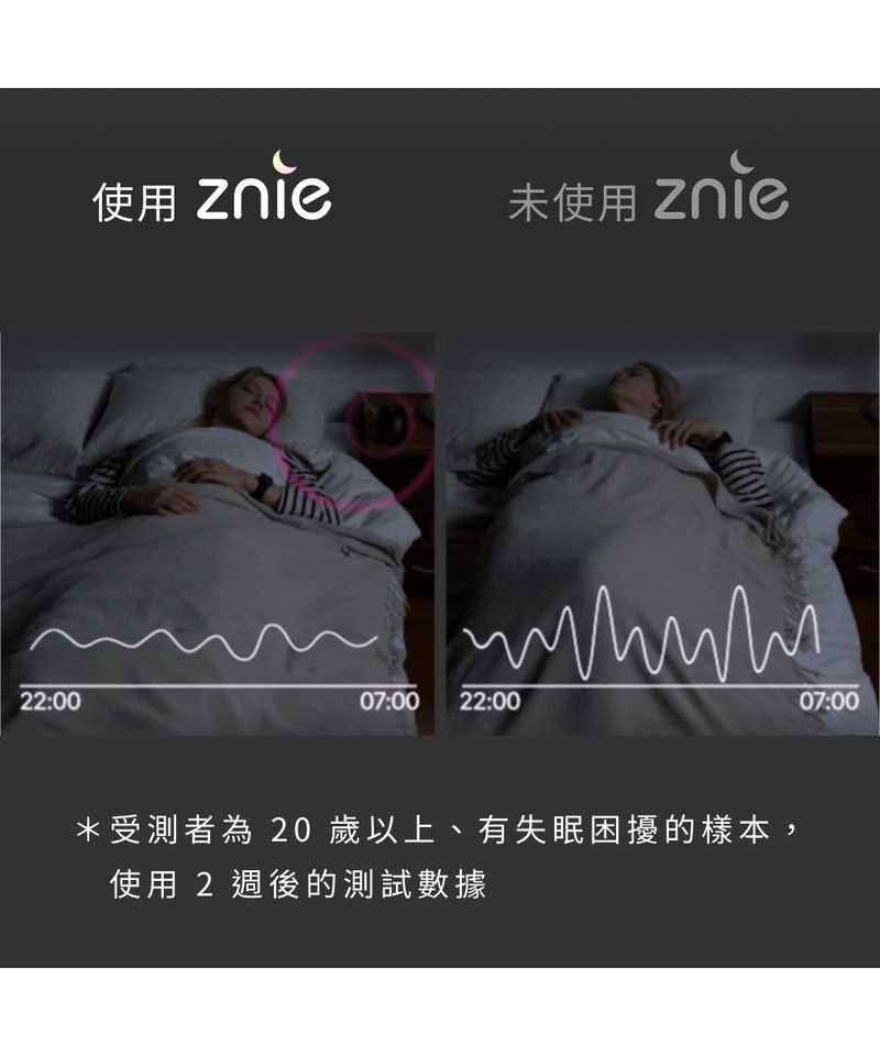 ZNIE9901-252 Znie 睡眠小精靈