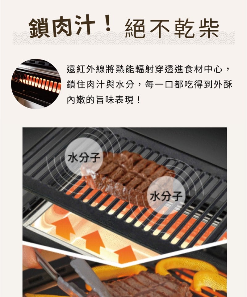 ZNM9901-252 ZENOMI 燒肉碳之郎 遠紅外低煙燒烤盤