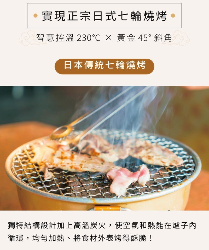 ZNM9901-252 ZENOMI 燒肉碳之郎 遠紅外低煙燒烤盤