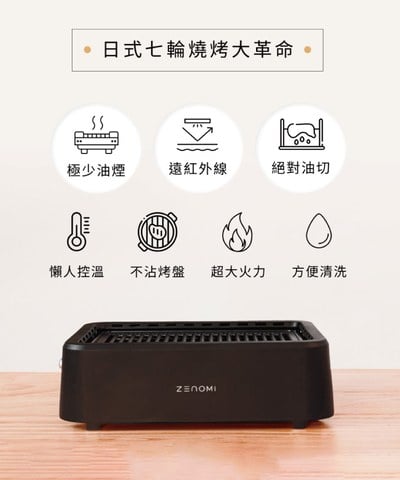 ZENOMI 燒肉碳之郎 遠紅外低煙燒烤盤