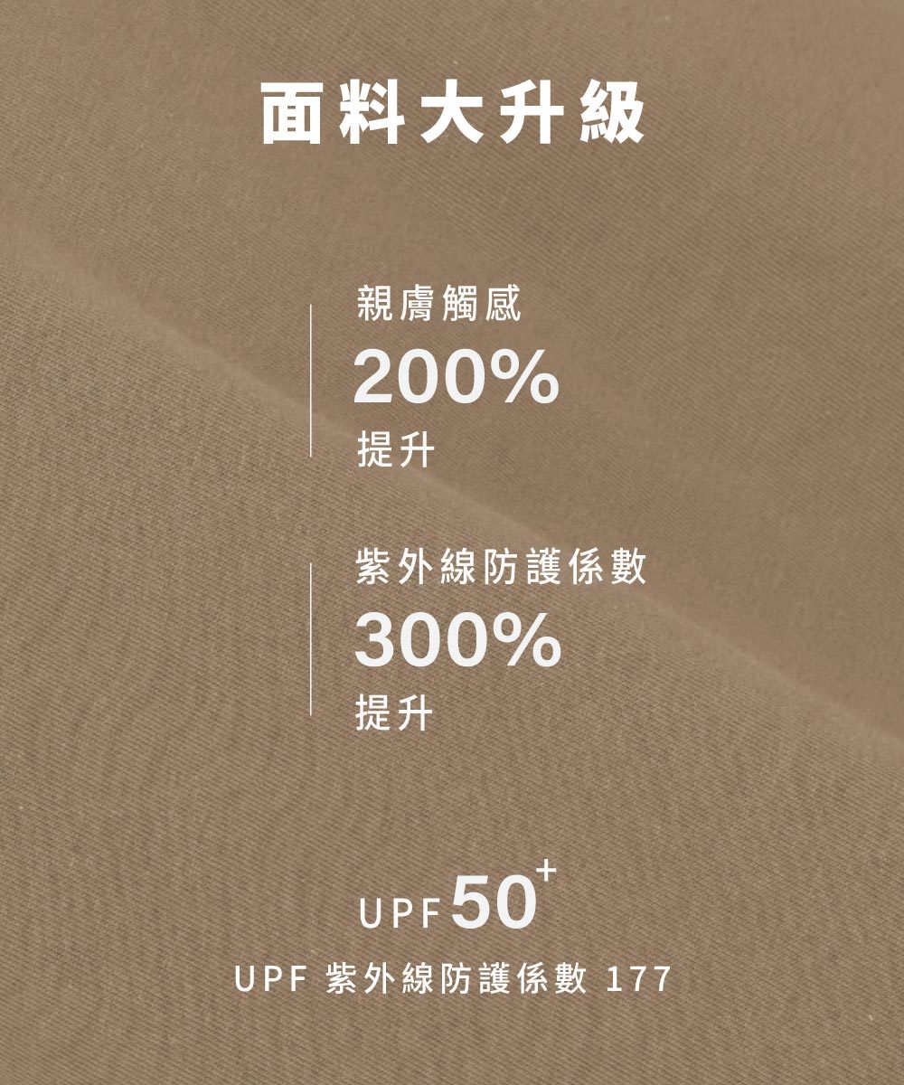 小P社長二代布料防曬涼感短袖TEE
