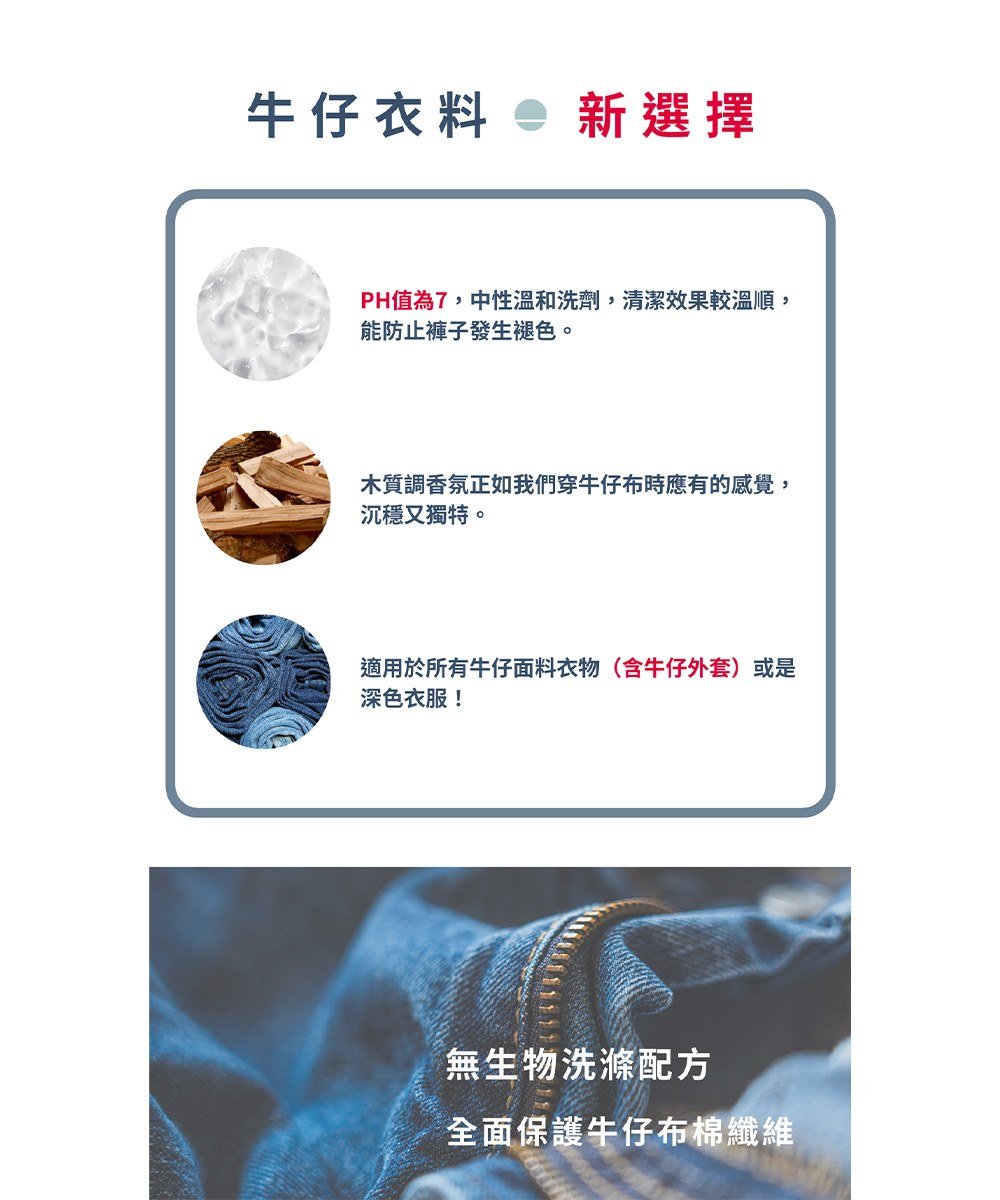 015 牛仔布料專用洗衣精