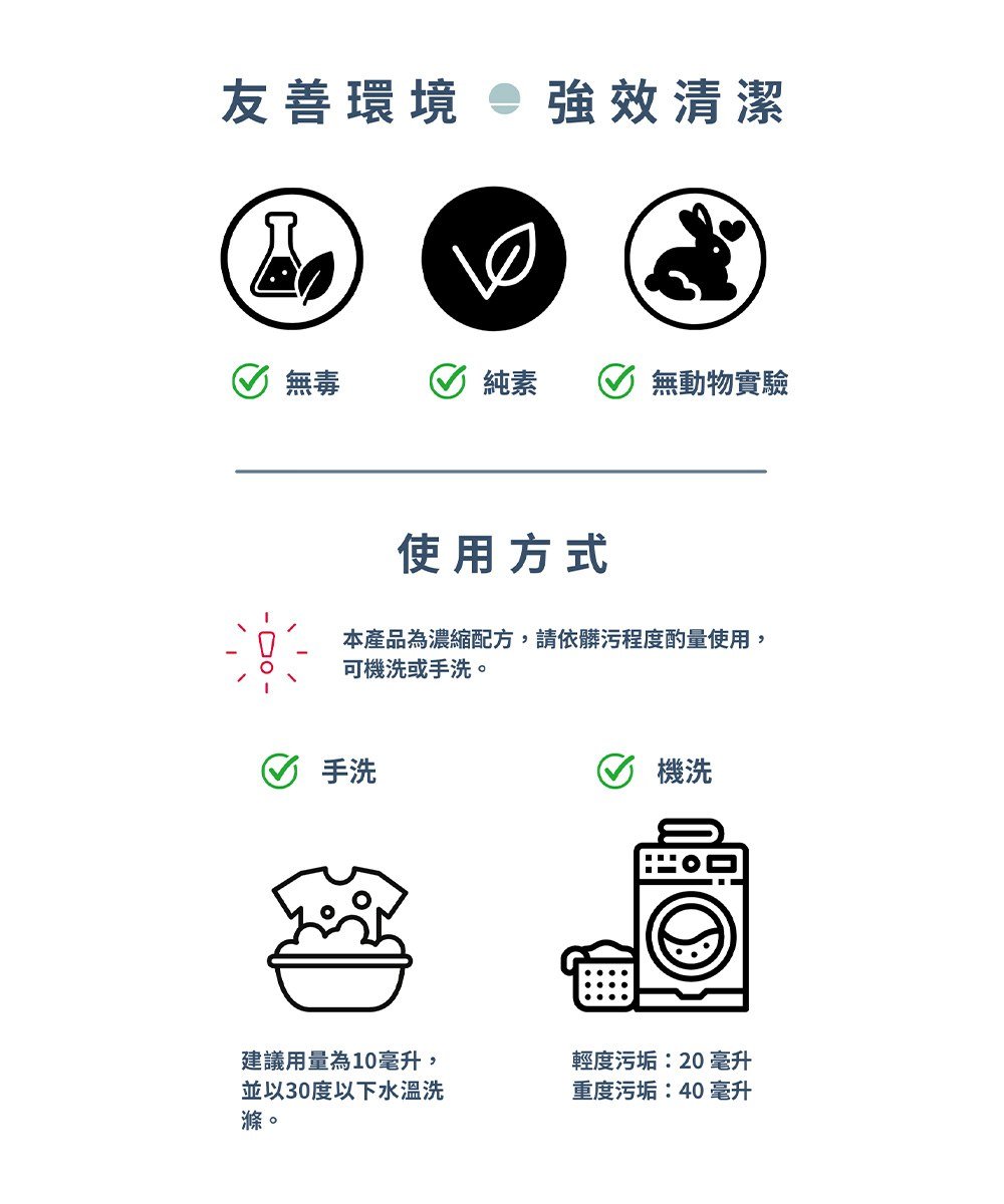 015 牛仔布料專用洗衣精