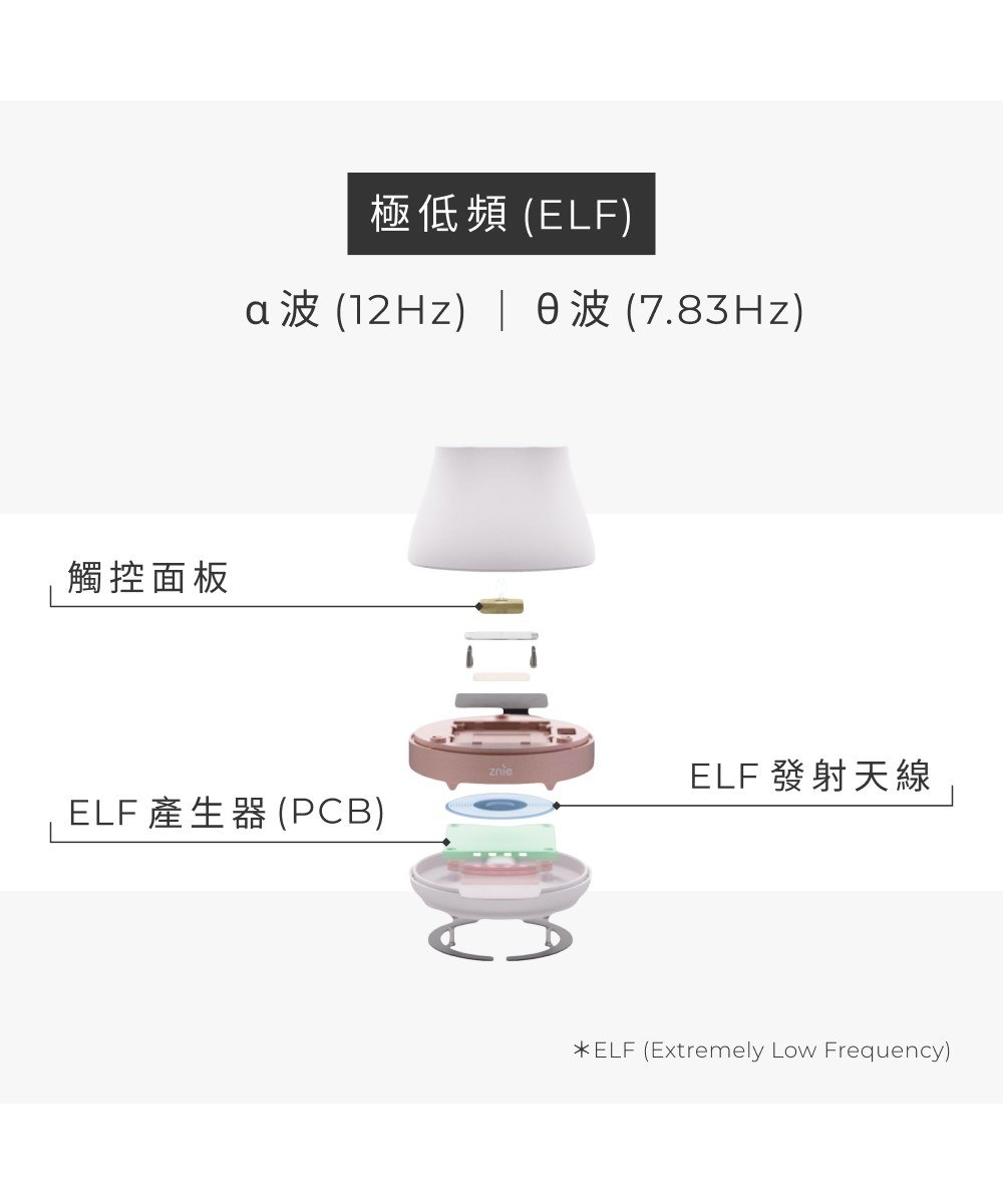 Znie 睡眠小精靈